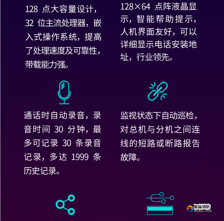 尼特NT9500消防電話系統(tǒng)性能 尼特NT9500消防電話系統(tǒng)性能