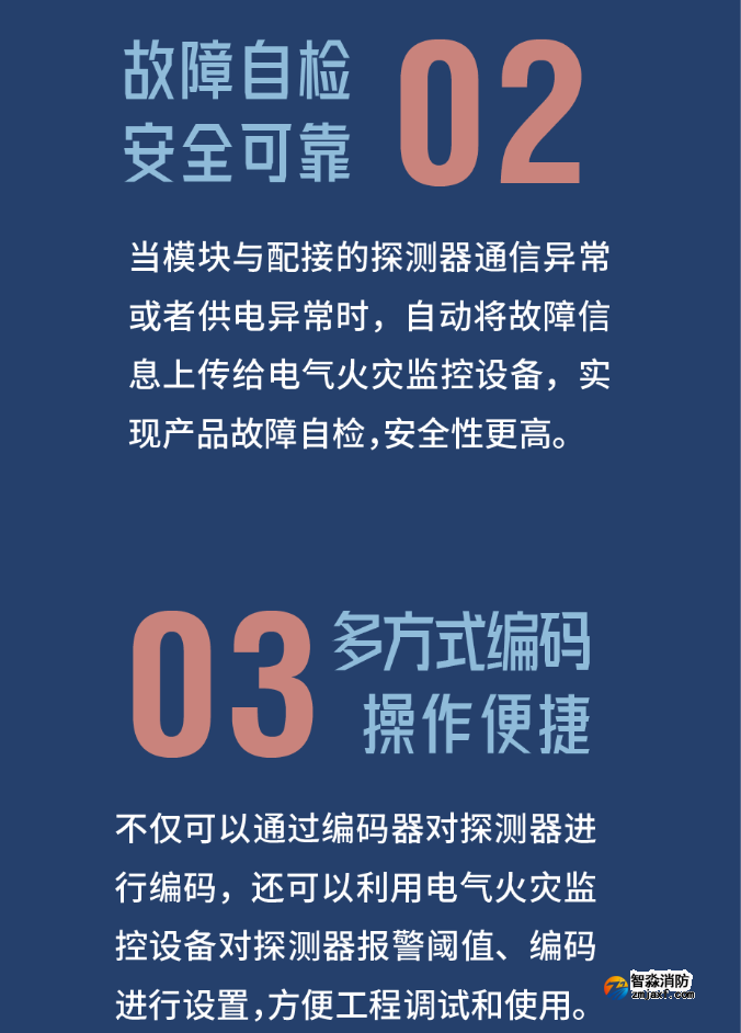 尼特消防熱解粒子式電氣火災監控探測器優勢特點