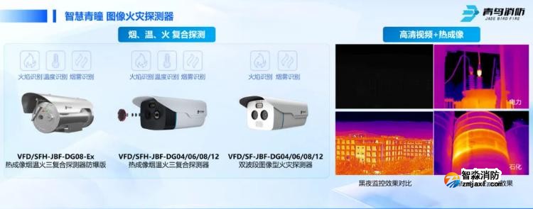 CFIC2024青鳥消防劉敏:青鳥消防面向高端行業應用的創新與突破