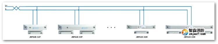 一體式門(mén)磁開(kāi)關(guān)JBF62D-32P、JBF62D-33P、JBF62D-32M、JBF62D-33M接線圖