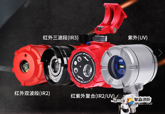 火焰探測器的種類分為哪幾種？