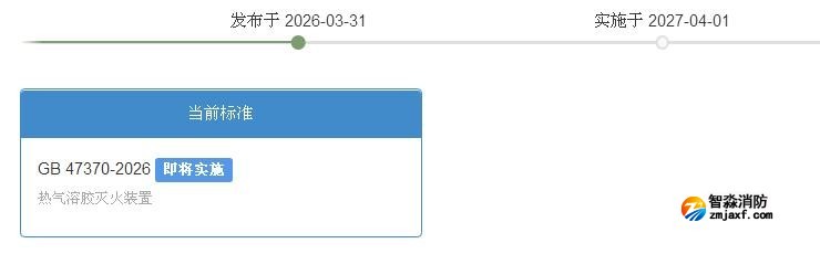 GB47370-2026《熱氣溶膠滅火裝置》2027年4月1日實(shí)施