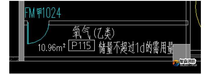 放置氧氣房間的防火措施
