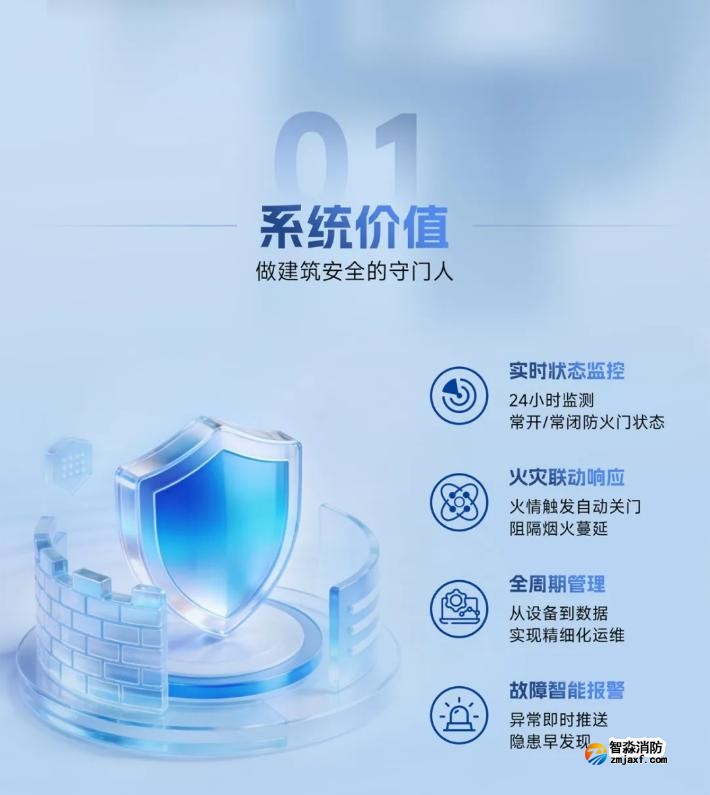 高新投三江防火門監控系統價值