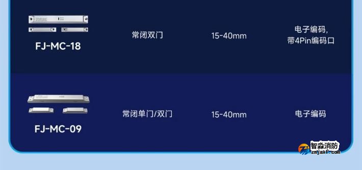 高新投三江防火門監控系統關鍵終端