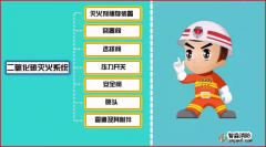 二氧化碳消防器材系統的兩大要點