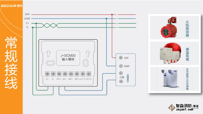 J-SCM30輸入模塊常規(guī)接線