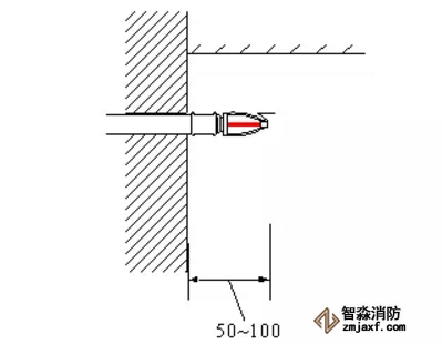 噴淋怎么安裝才規范？12項噴淋安裝要點示例總結！