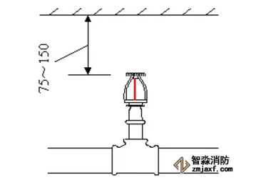 噴淋怎么安裝才規范？12項噴淋安裝要點示例總結！