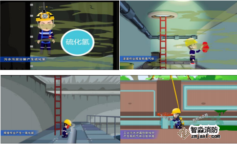 有限空間作業安全風險中毒