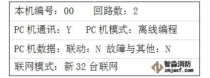 GK652B氣體滅火主機參數設置