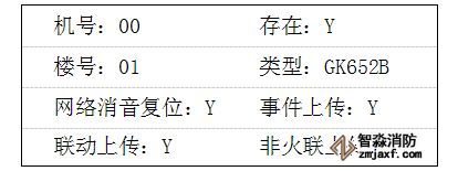 GK652B氣體滅火主機主網設置