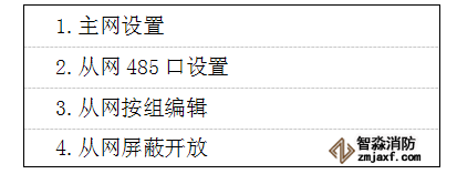 GK652B氣體滅火主機通訊設置