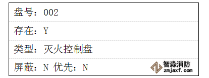 GK652B氣體滅火主機從網RS-485設置