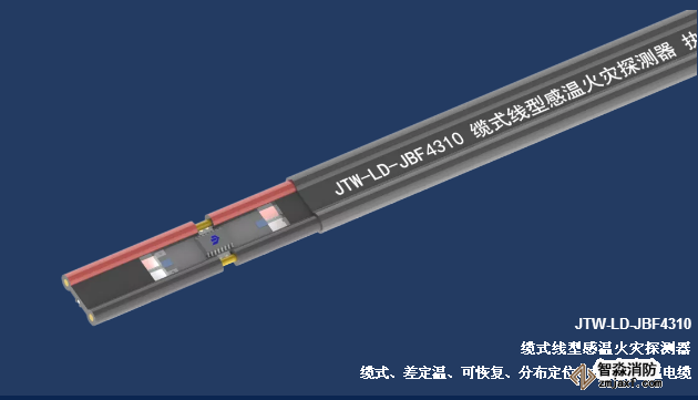青鳥消防JTW-LD-JBF4310纜式線型感溫火災探測器