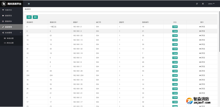 青鳥消防發布消安一體智慧化解決方案通道管理